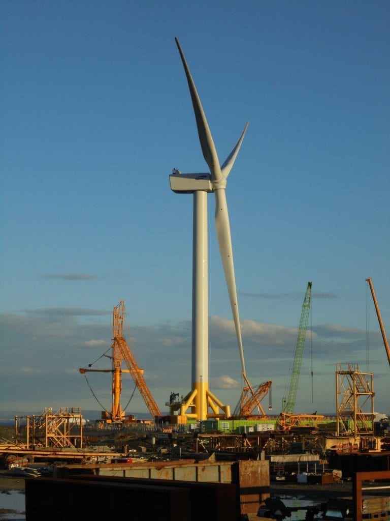 wind turbine lps