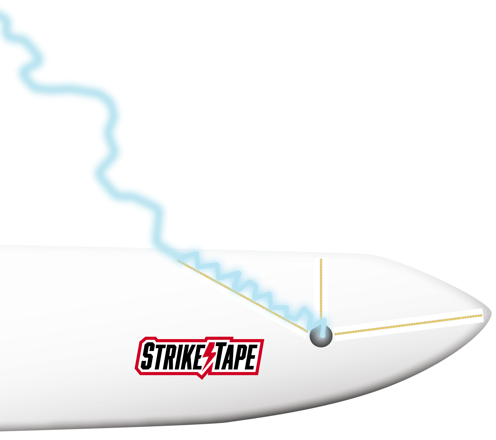 The IEC Lightning Standard That's Costing Wind Farms Millions (And the Industrial Fix That Already Exists) - A Case Study The IEC Lightning Standard That's Costing Wind Farms Millions (And the Industrial Fix That Already Exists) - A Case Study